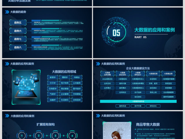 大数据ppt模板商务科技云计算分析大会