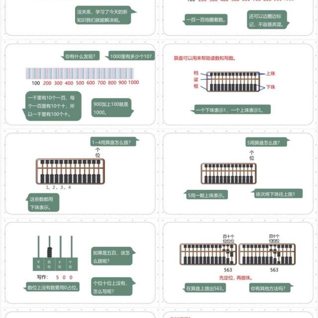 部编版二年级数学下册1000以内数的认识课件PPT模板