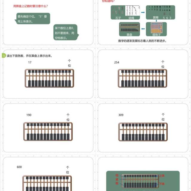 部编版二年级数学下册1000以内数的认识课件PPT模板