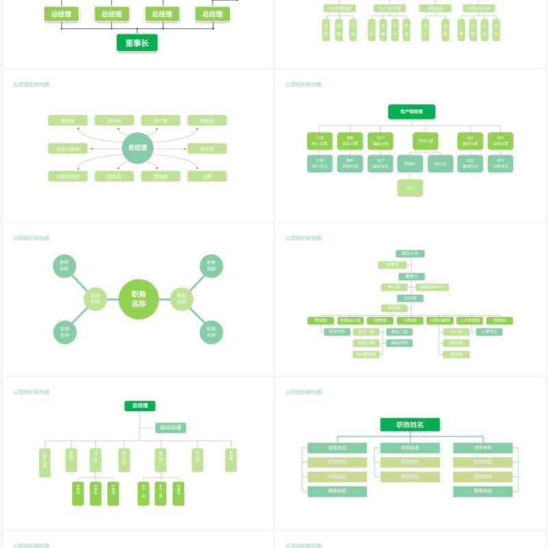 绿色20页企业组织架构可视化图表集PPT模板