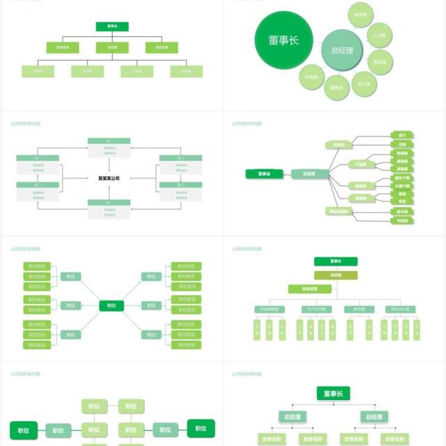 绿色20页企业组织架构可视化图表集PPT模板