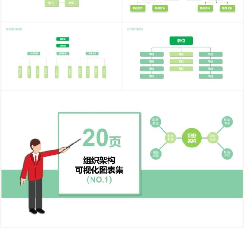 绿色20页企业组织架构可视化图表集PPT模板