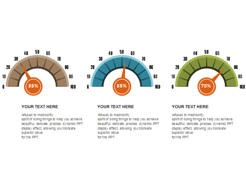 仪表盘效果比例图PPT图表