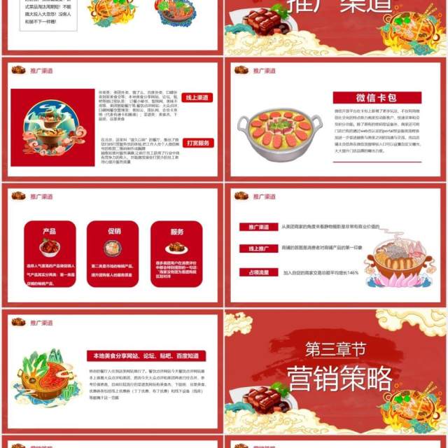 红色国潮风餐饮行业营销推广通用PPT模板 红色国潮风餐饮行业营销推广通用PPT模板
