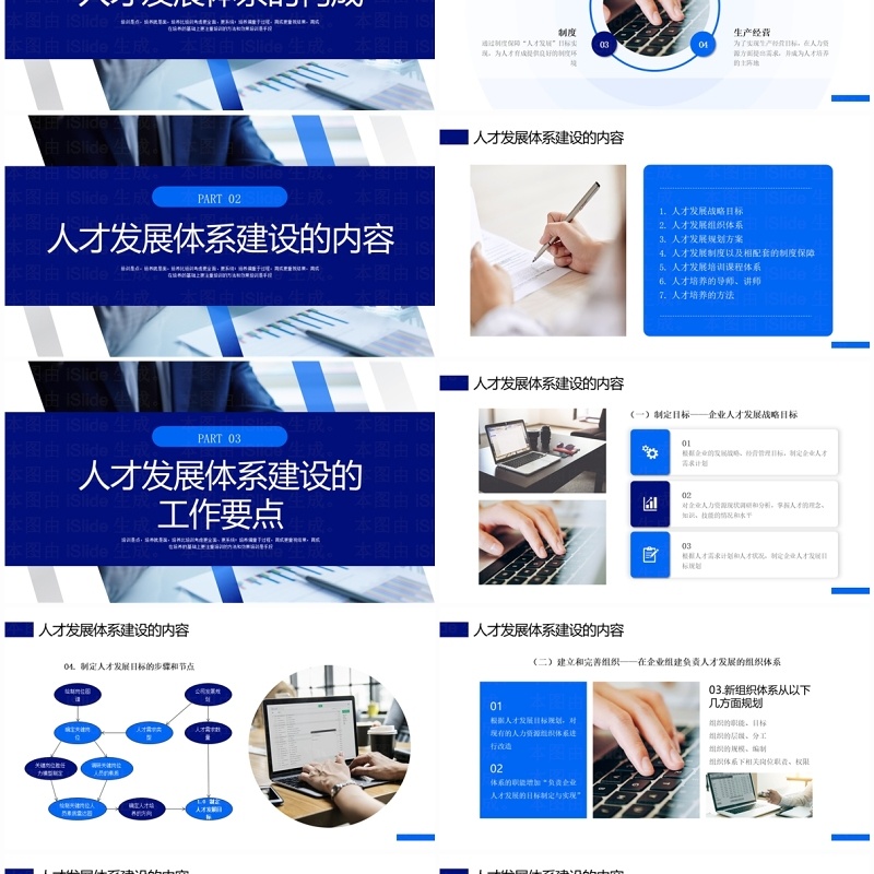 蓝色商务风人才体系搭建PPT模板