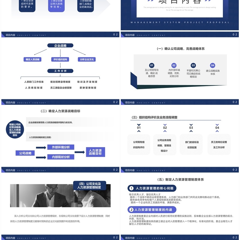 蓝色商务风管理项目建议书PPT模板