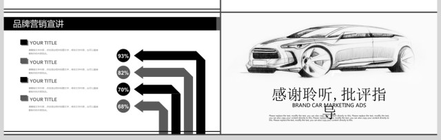 品牌汽车营销广告商业计划书ppt 品牌汽车营销广告商业计划书ppt