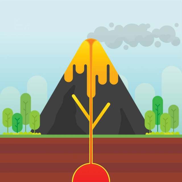 火山爆发解剖学插图