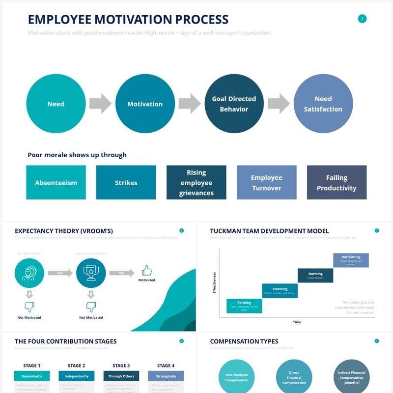 紫绿商务人力资源阶梯圆形并列关系信息图表PPT素材Human Resources Slides