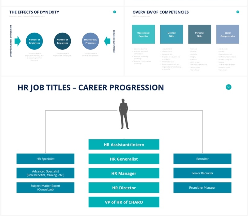 紫绿商务人力资源阶梯圆形并列关系信息图表PPT素材Human Resources Slides