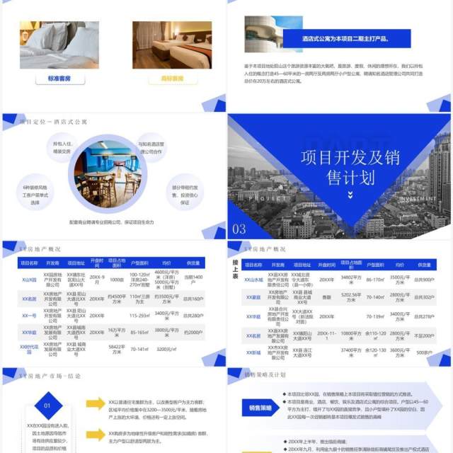 蓝色商务风项目投资可研报告PPT模板 蓝色商务风项目投资可研报告PPT模板