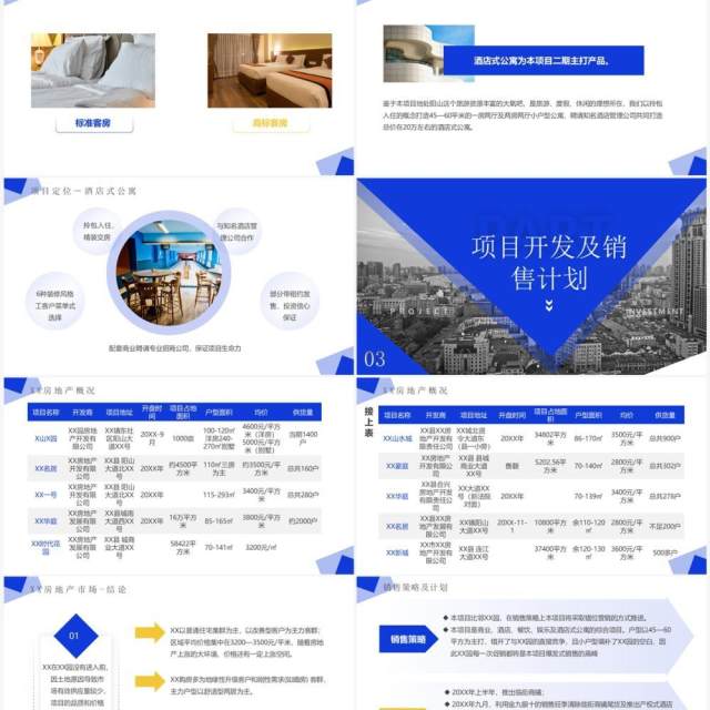 蓝色商务风项目投资可研报告PPT模板