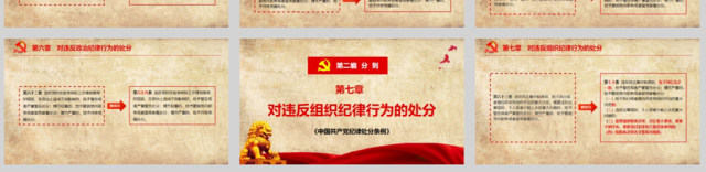 原创精细学习解读2018新版中国共产党纪律处分条例党课PPT(138页内含讲稿) 原创精细学习解读2018新版中国共产党纪律处分条例党课PPT(138页内含讲稿)