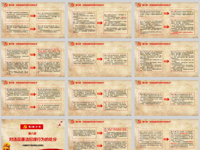原创精细学习解读2018新版中国共产党纪律处分条例党课PPT(138页内含讲稿) 原创精细学习解读2018新版中国共产党纪律处分条例党课PPT(138页内含讲稿)