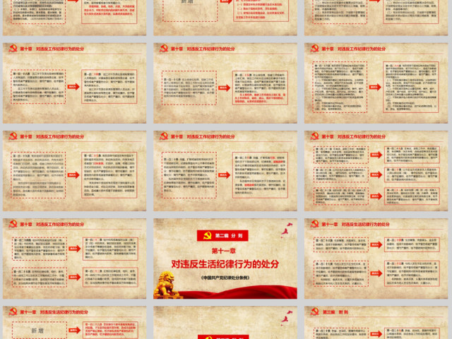 原创精细学习解读2018新版中国共产党纪律处分条例党课PPT(138页内含讲稿) 原创精细学习解读2018新版中国共产党纪律处分条例党课PPT(138页内含讲稿)