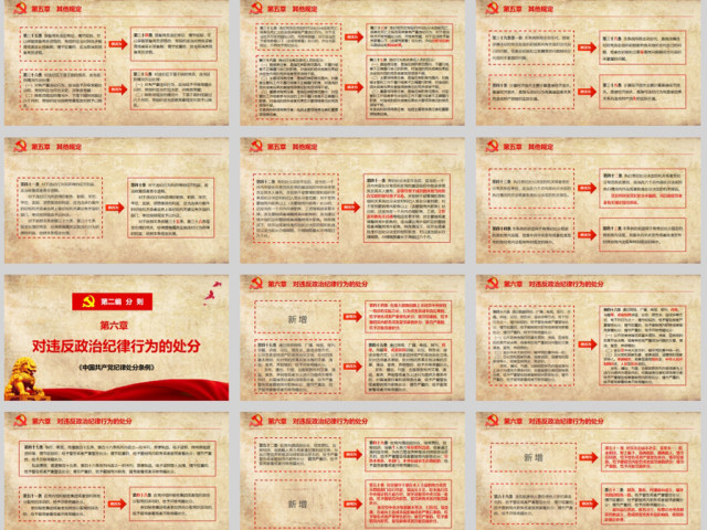 原创精细学习解读2018新版中国共产党纪律处分条例党课PPT(138页内含讲稿) 原创精细学习解读2018新版中国共产党纪律处分条例党课PPT(138页内含讲稿)