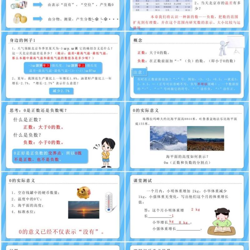 部编版七年级数学上册正数和负数课件PPT模板