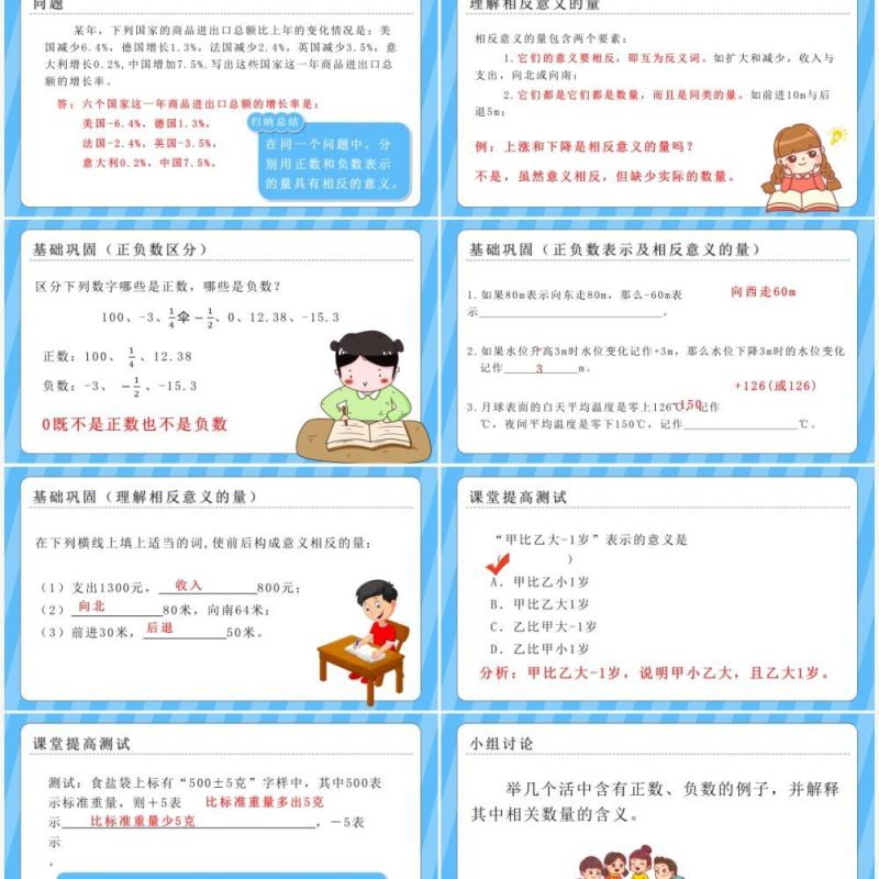 部编版七年级数学上册正数和负数课件PPT模板