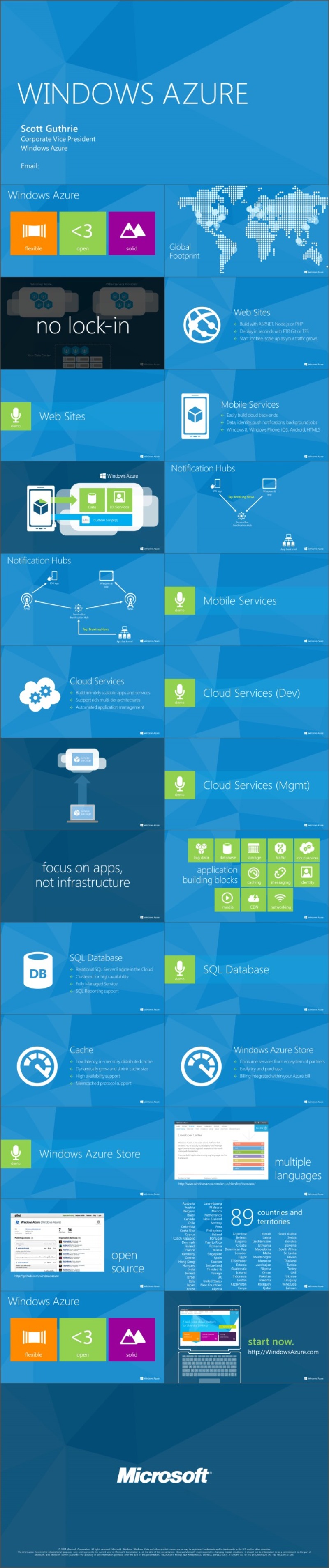 2017年蓝色终总结PPT模板