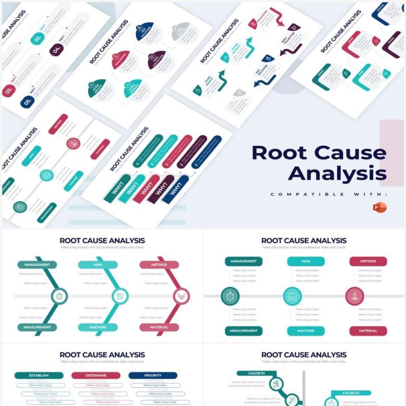 多彩创意根本原因分析PPT信息图表素材Root Cause Analysis Powerpoint Infographics