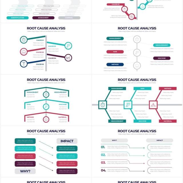 多彩创意根本原因分析PPT信息图表素材Root Cause Analysis Powerpoint Infographics