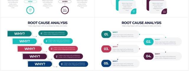 多彩创意根本原因分析PPT信息图表素材Root Cause Analysis Powerpoint Infographics