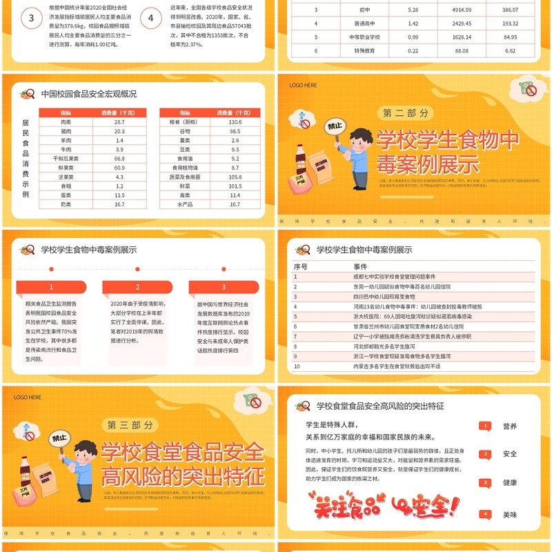 橙色卡通风学校食品安全讲座PPT模板