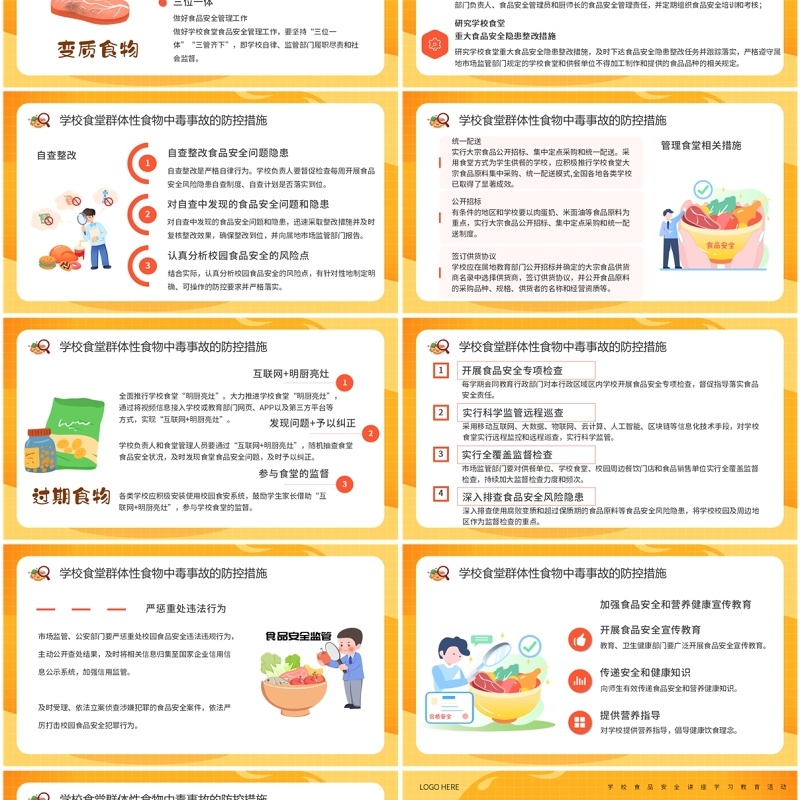 橙色卡通风学校食品安全讲座PPT模板