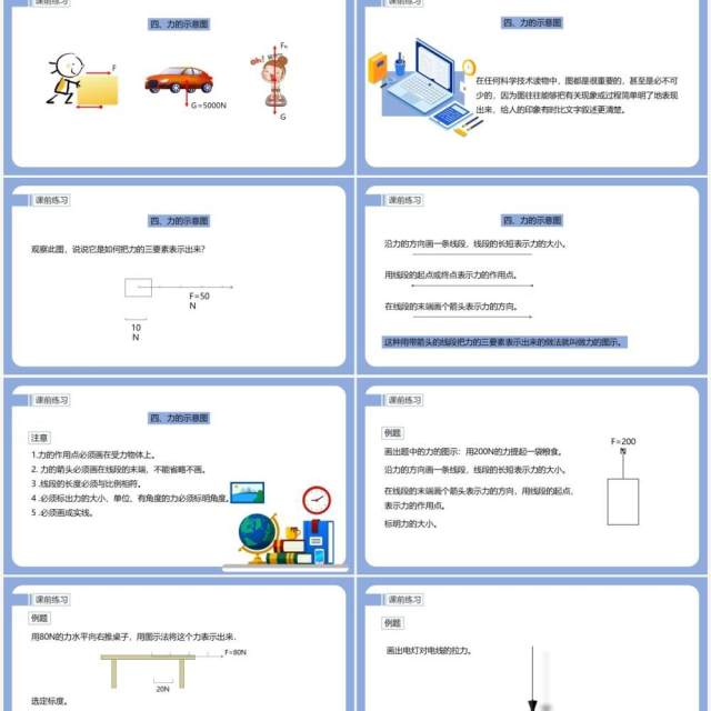 部编版八年级物理下册力课件PPT模板