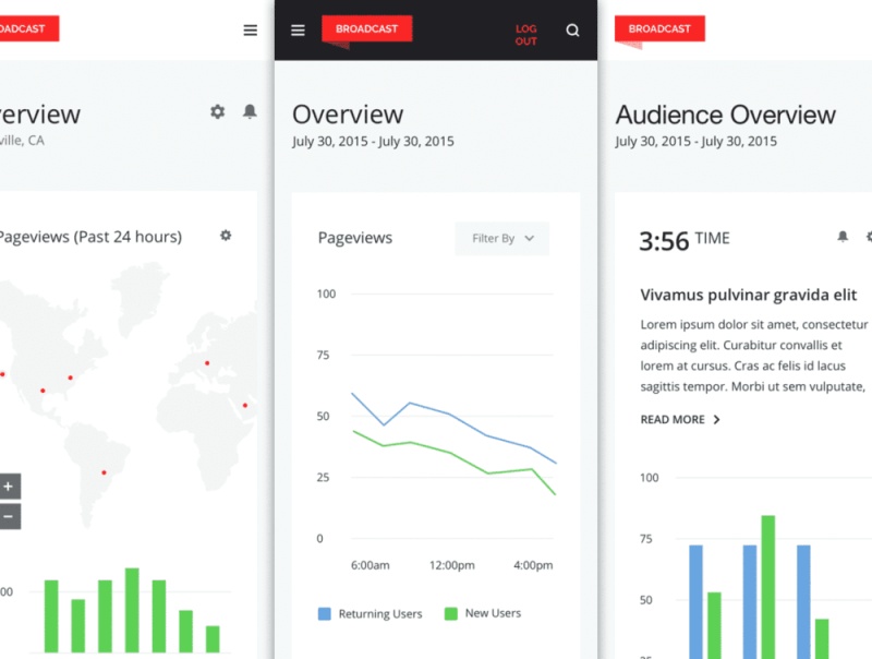 用于移动应用程序的高度抛光的UI套件,广播移动UI套件 用于移动应用程序的高度抛光的UI套件,广播移动UI套件