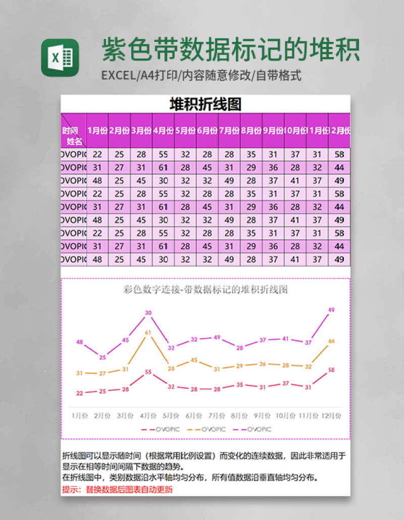 紫色带数据标记的堆积折线图excel模板