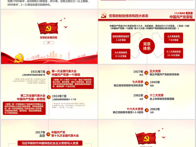 全方位解读学习党的章程十九大新党章PPT 全方位解读学习党的章程十九大新党章PPT