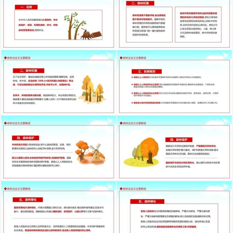 学习解读中华人民共和国森林法严格依法采伐手续禁止乱砍滥伐林木动态PPT模板