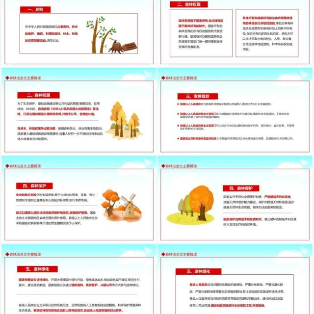 学习解读中华人民共和国森林法严格依法采伐手续禁止乱砍滥伐林木动态PPT模板