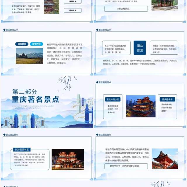 魅力重庆旅游文化宣传介绍动态PPT模板 魅力重庆旅游文化宣传介绍动态PPT模板