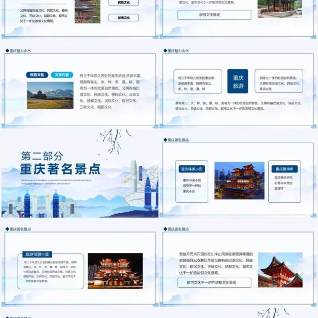 魅力重庆旅游文化宣传介绍动态PPT模板