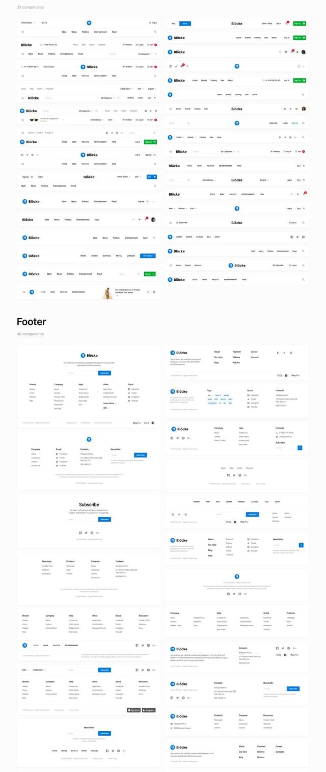 基于设计系统的380多个组件，BlöckeWebUI / UX套件