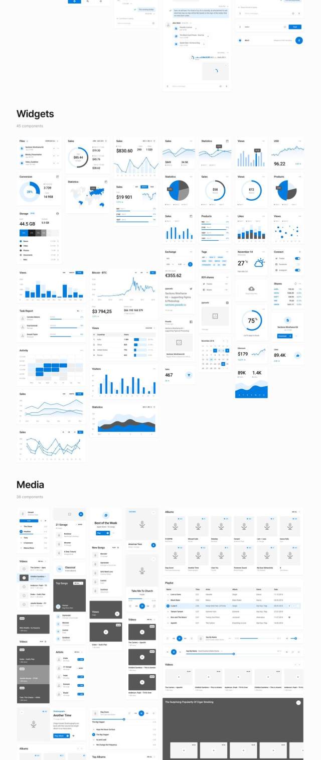 基于设计系统的380多个组件，BlöckeWebUI / UX套件