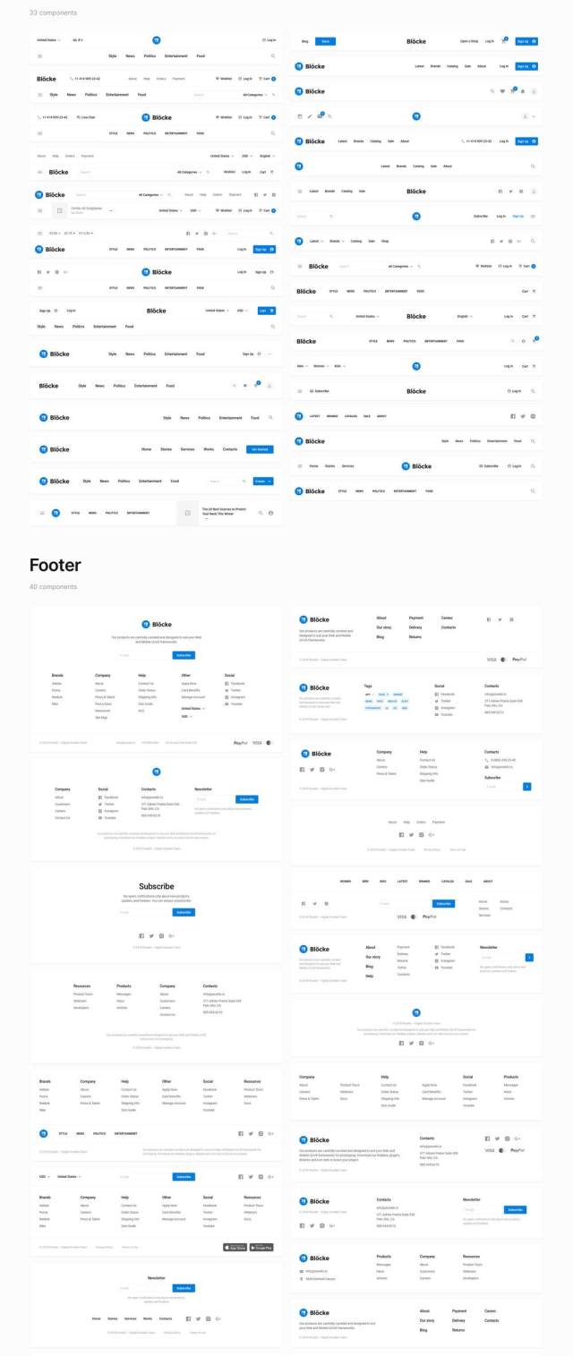 基于设计系统的380多个组件，BlöckeWebUI / UX套件