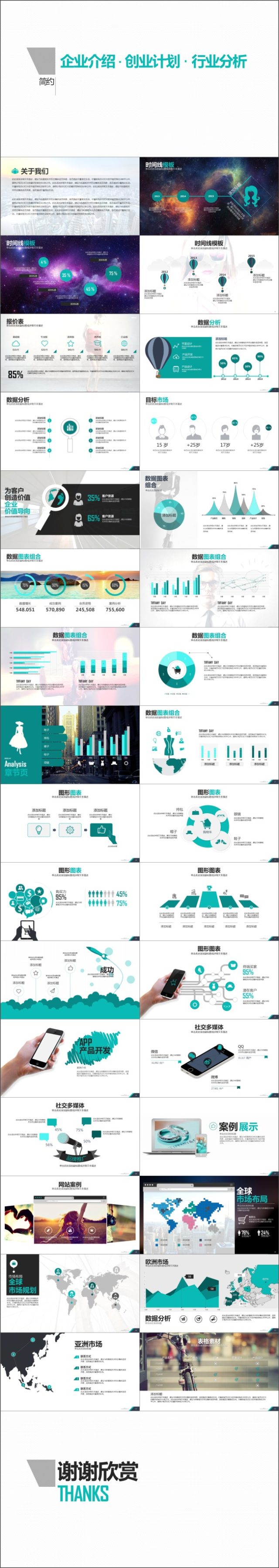 企业介绍 创业计划 行业分析