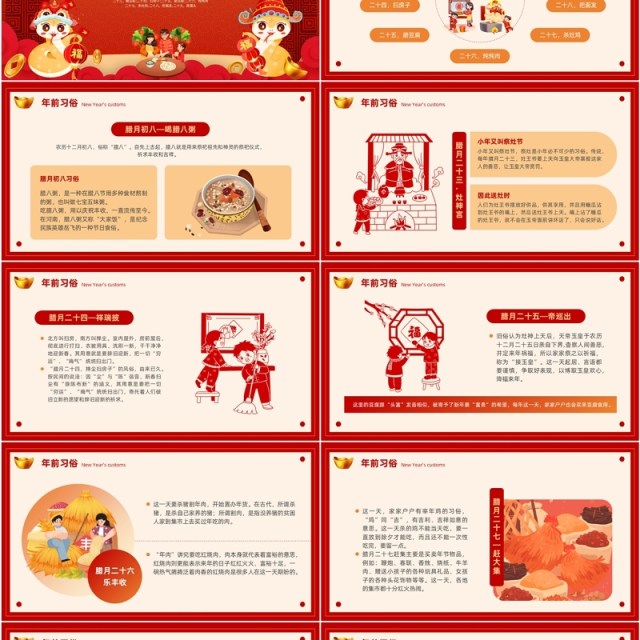 红色中国风2025过年习俗介绍PPT模板 红色中国风2025过年习俗介绍PPT模板