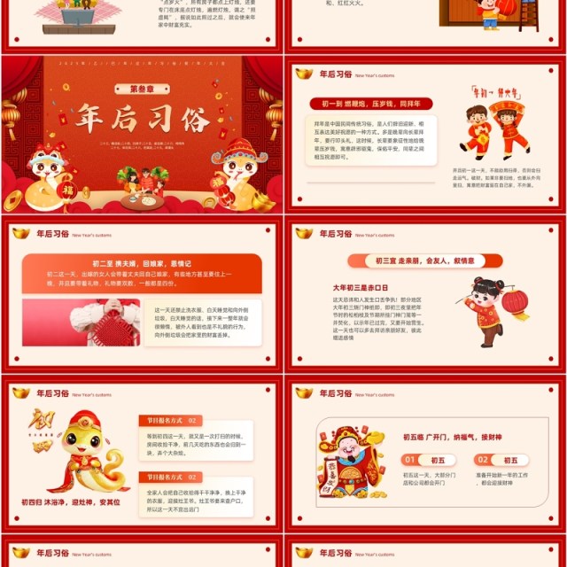 红色中国风2025过年习俗介绍PPT模板 红色中国风2025过年习俗介绍PPT模板
