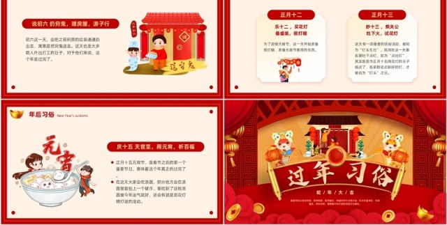 红色中国风2025过年习俗介绍PPT模板 红色中国风2025过年习俗介绍PPT模板