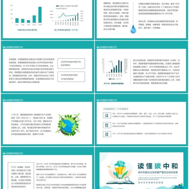 碳中和概念全球变暖严重性及相关政策动态PPT模板