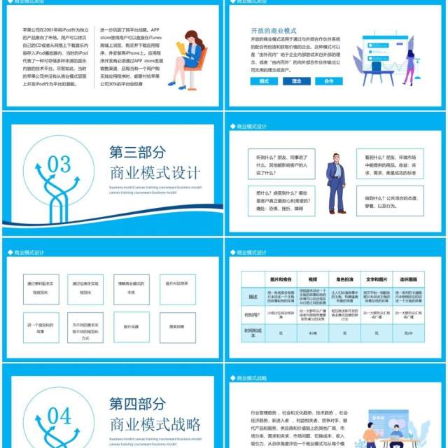 商业模式画布培训课件动态PPT模板 商业模式画布培训课件动态PPT模板