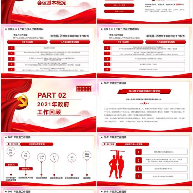 红色简约风2022政府工作报告全文PPT模板