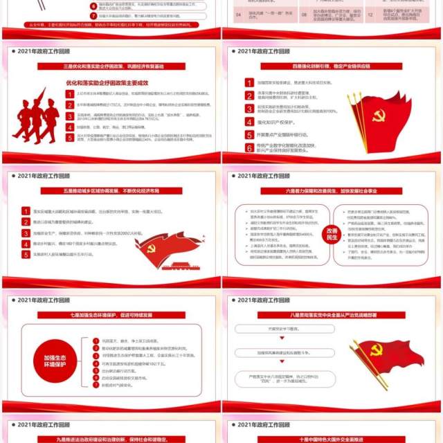 红色简约风2022政府工作报告全文PPT模板