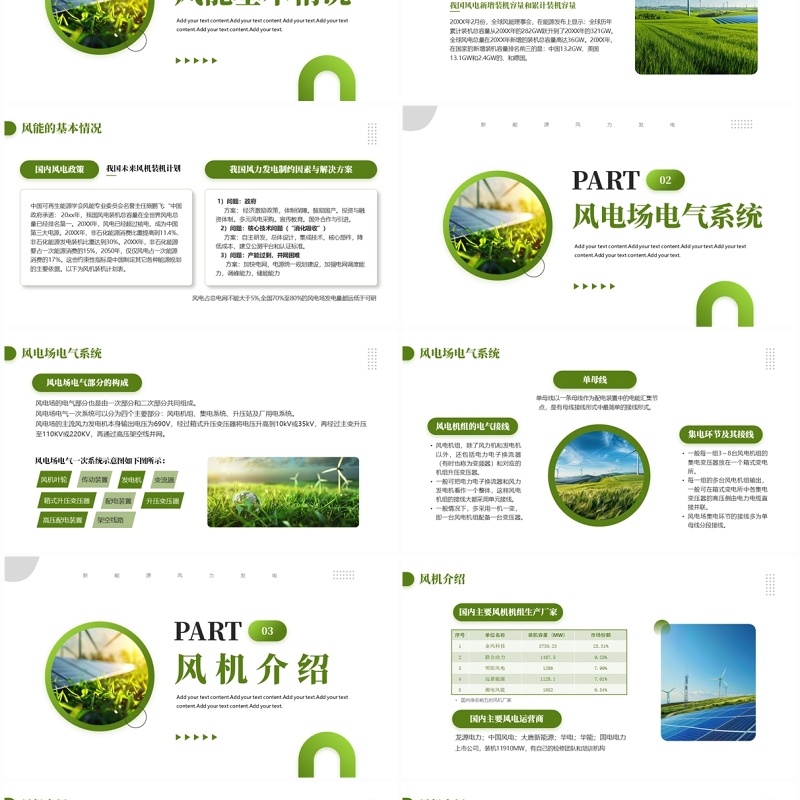 绿色简约风新能源风力发电宣传PPT模板