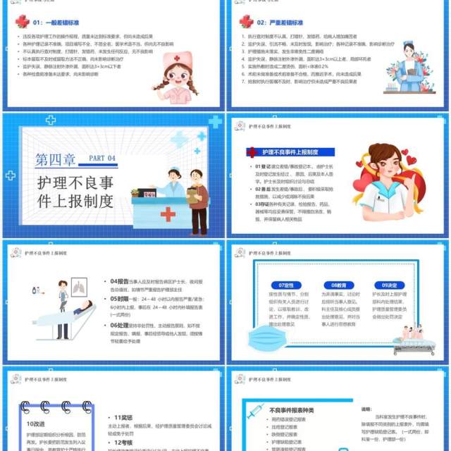 蓝色卡通风护理不良事件报告制度PPT模板