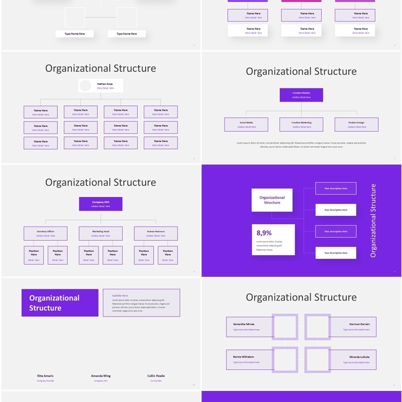 公司人员组织架构图PPT素材Organizational Structure